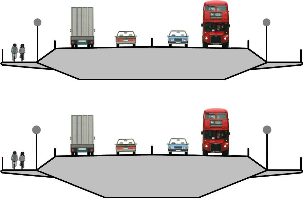 Example blog post alt